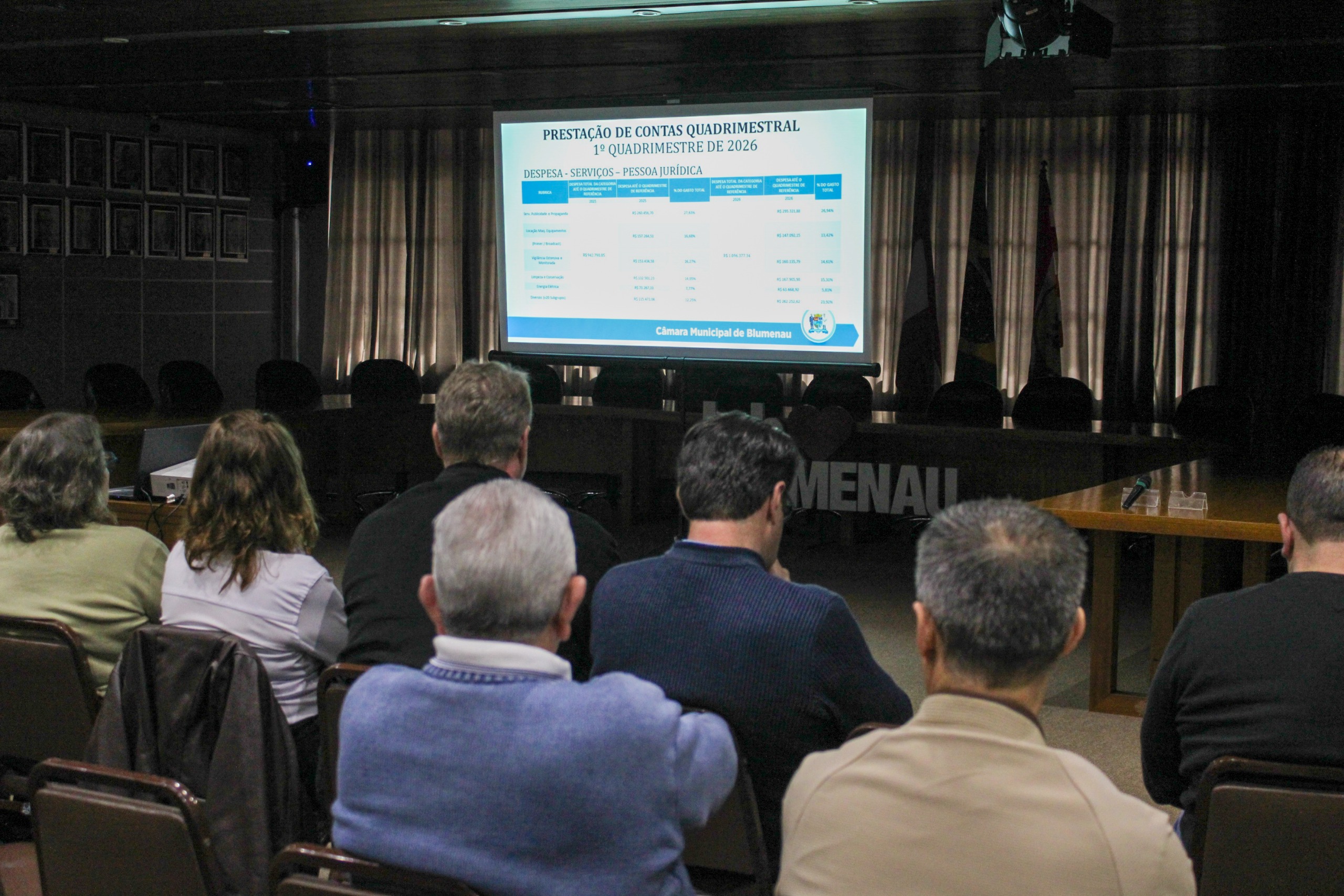 Prefeitura de Blumenau faz prestação de contas do primeiro quadrimestre de 2026
