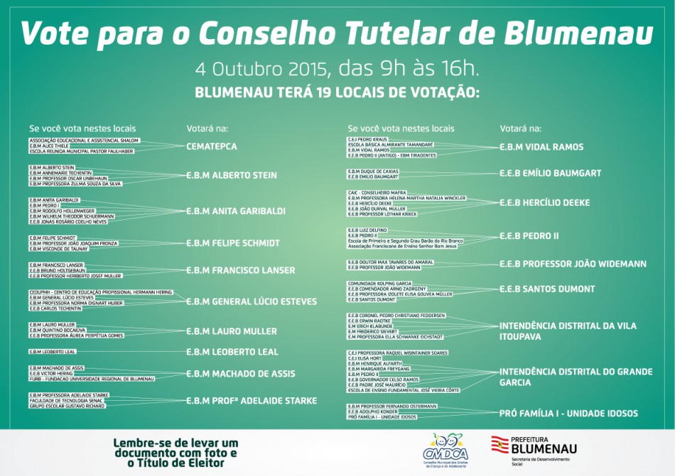 Prefeitura reforça os locais de votação para conselheiros tutelares