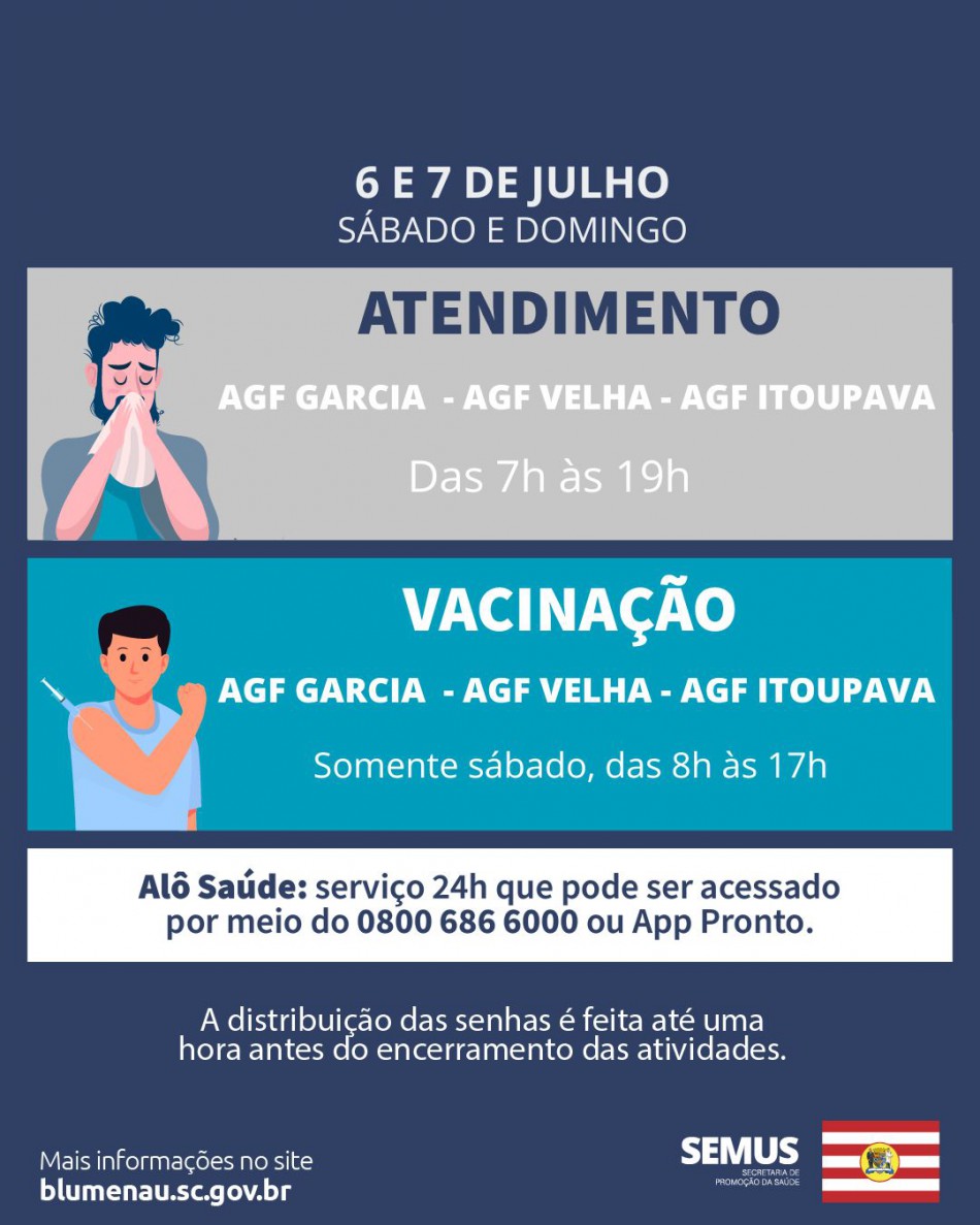 Atendimento ambulatorial do fim de semana segue nos AGFs Garcia, Velha e Itoupava 