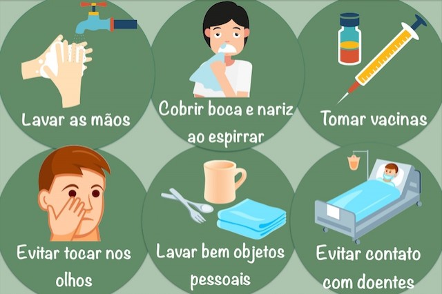 Blumenau registra quarto óbito em decorrência do vírus H1N1