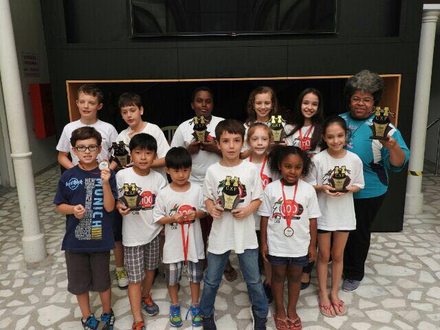 Blumenau vence o campeonato estadual de xadrez