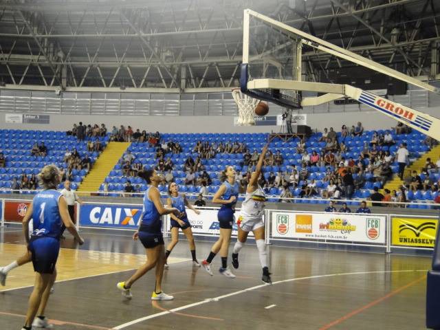 Basquete entra em quadra nesta quarta-feira pela Liga Nacional