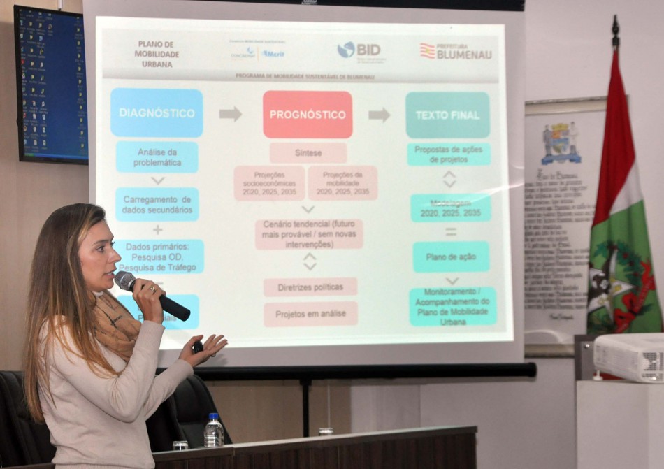 Propostas do Plano de Mobilidade Urbana são apresentadas em audiência