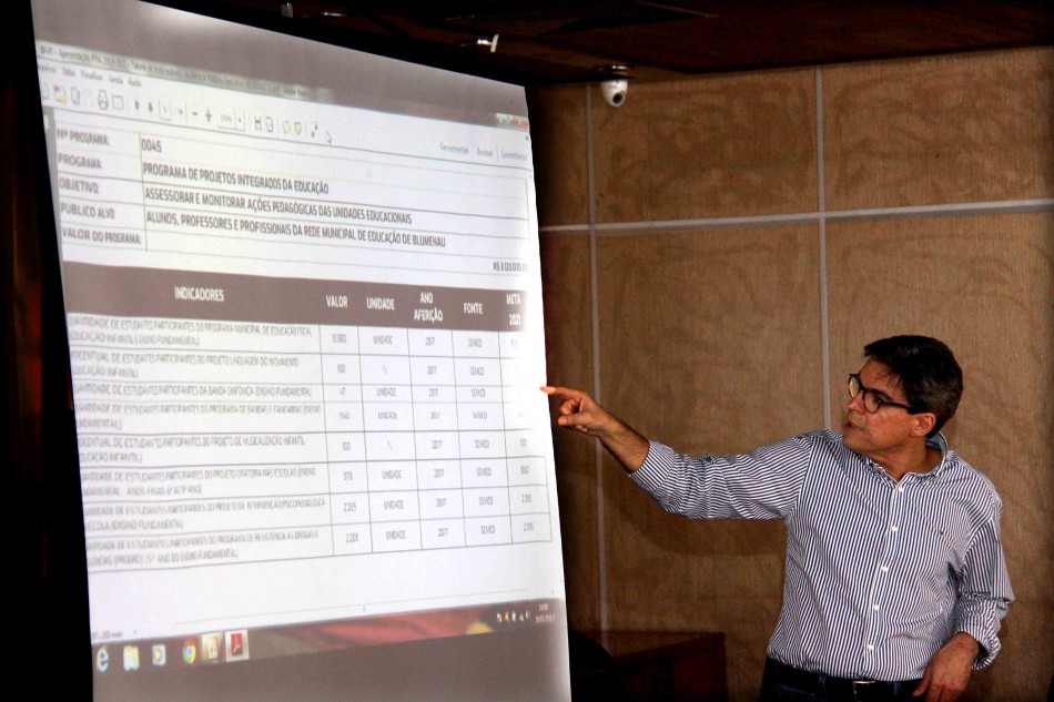 Prefeitura de Blumenau apresenta o PPA 2018-2021 em audiência pública