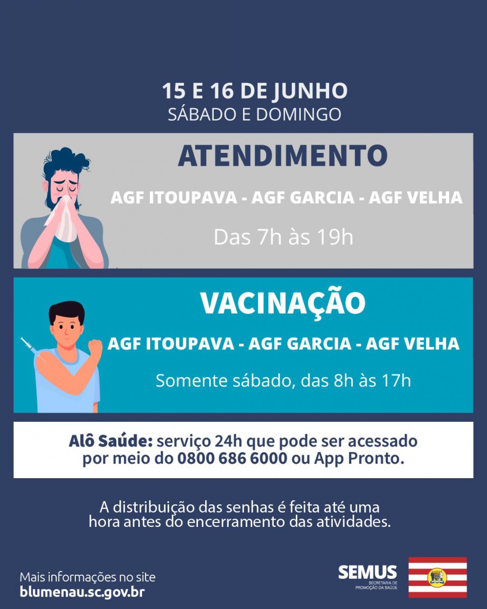 Rede pública de saúde segue com os atendimentos ambulatoriais nos AGFs Garcia, Velha e Itoupava