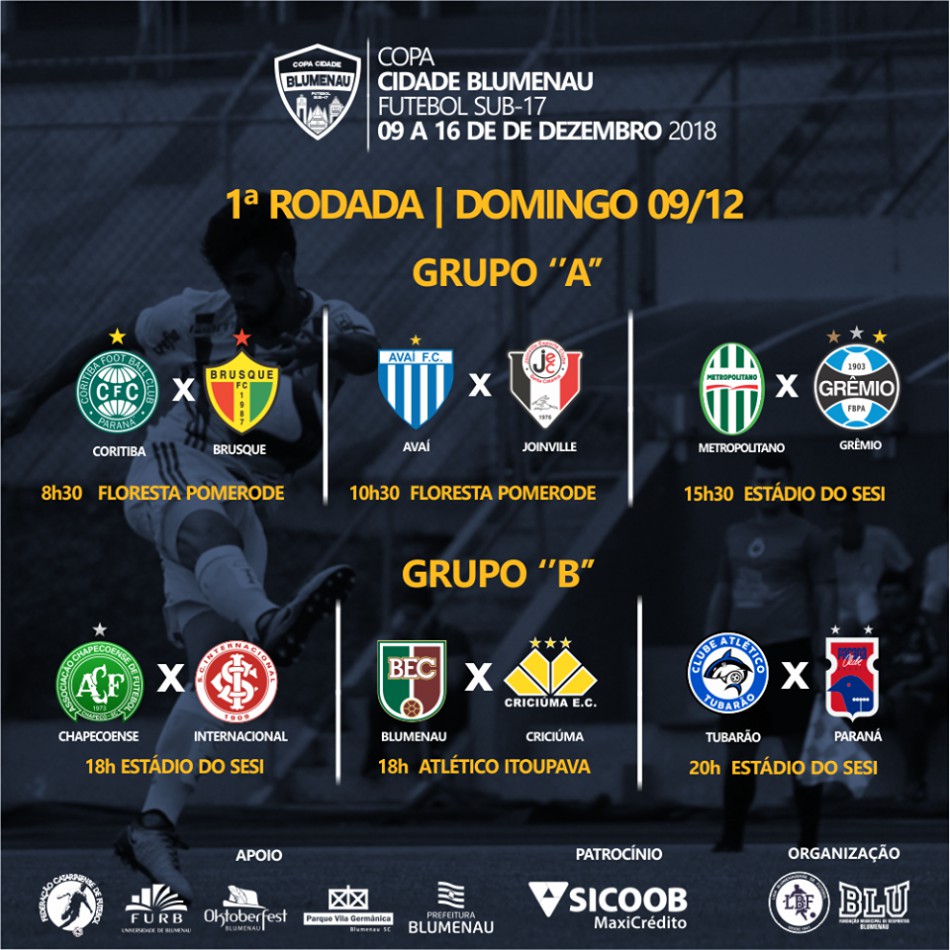 Vai começar a 2ª Copa Cidade de Blumenau de Futebol sub-17