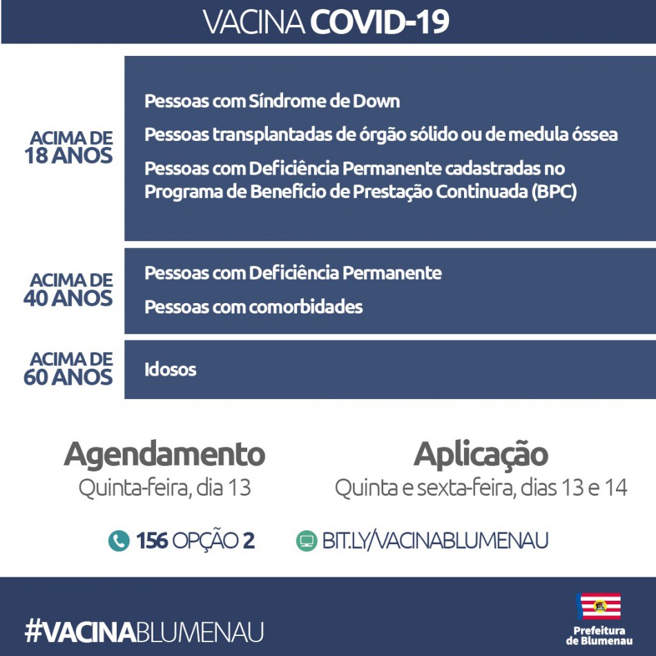 Blumenau disponibiliza novas vagas para agendamento da vacina contra o Coronavírus