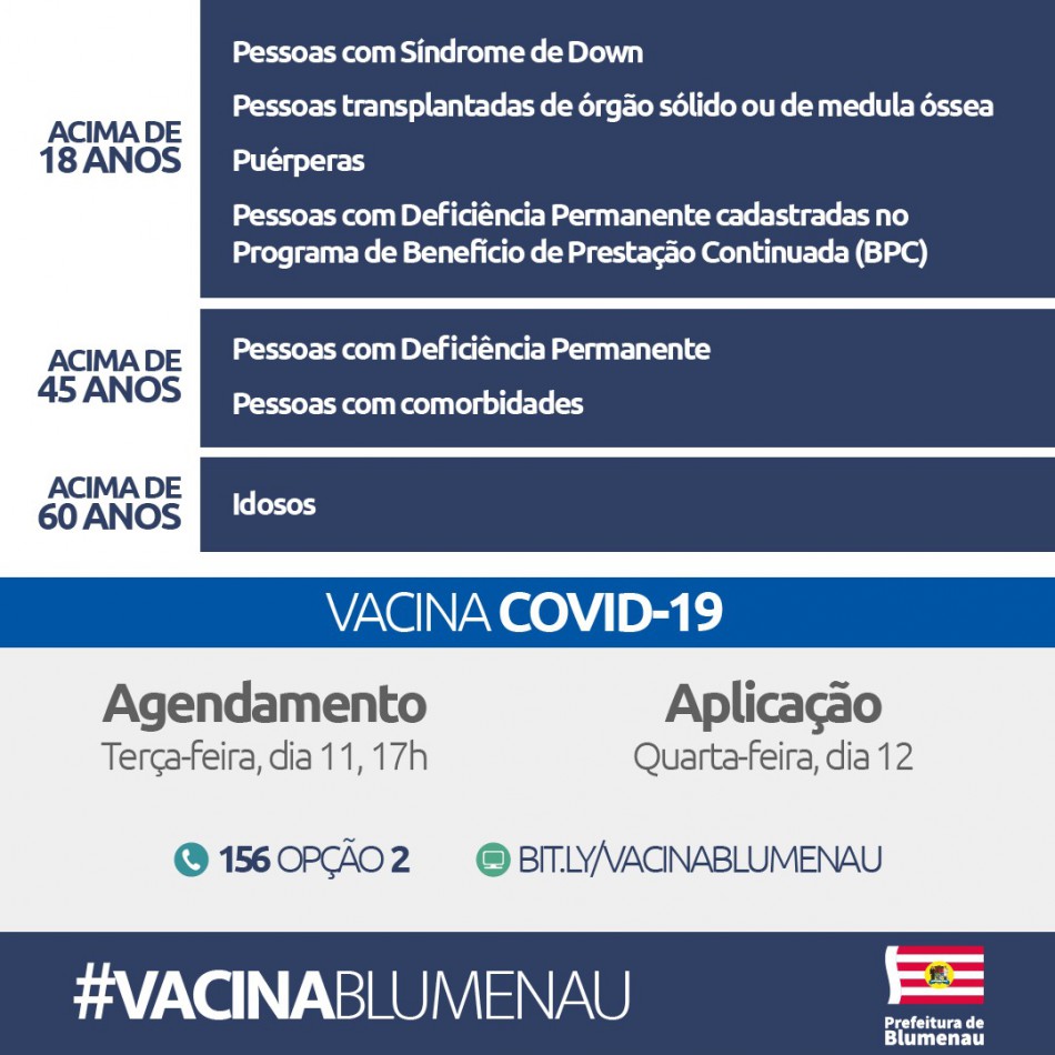 Blumenau reabre agendamento da vacina para sete grupos contra o Coronavírus