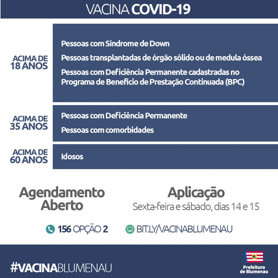 Blumenau disponibiliza novas vagas para agendamento da vacina contra o Coronavírus