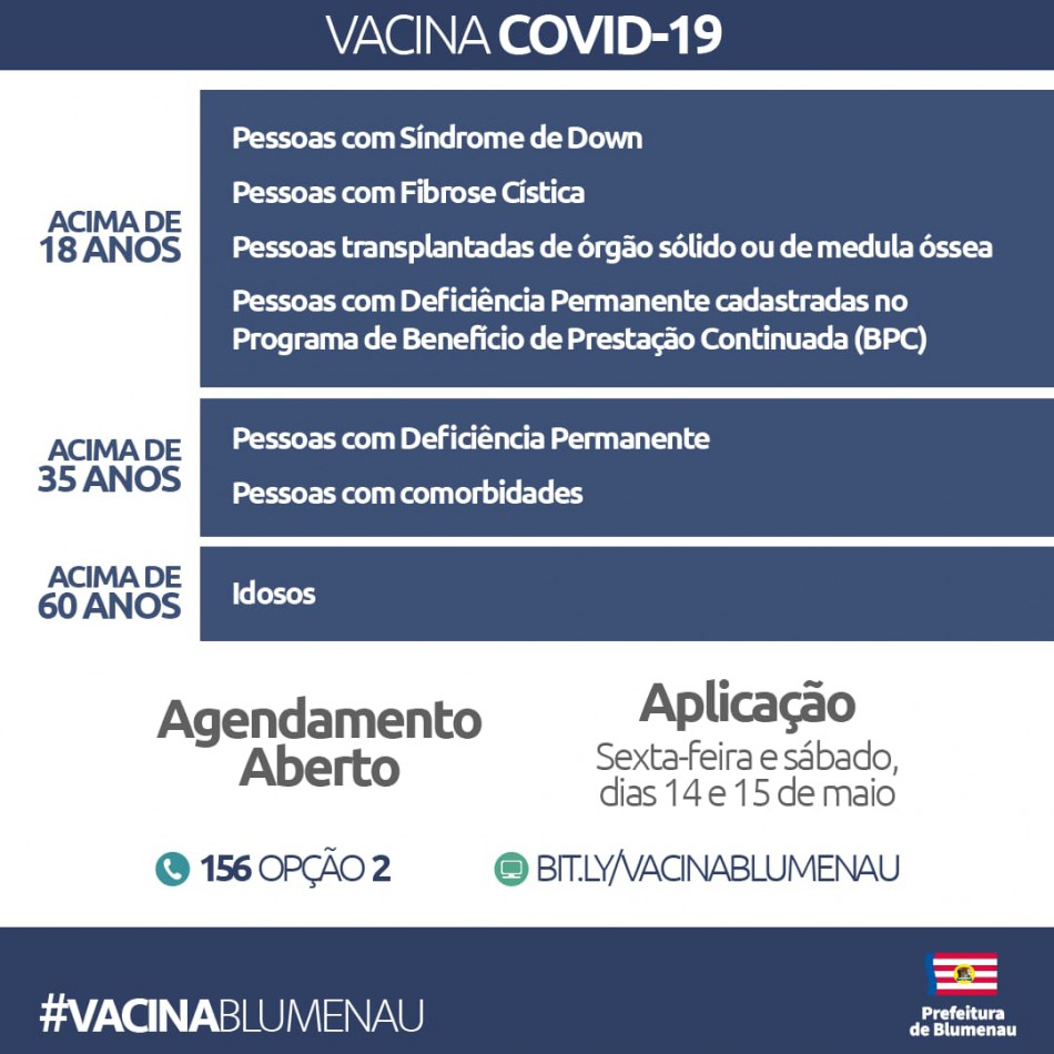 Blumenau abre agenda de vacinação contra o Coronavírus para pacientes com Fibrose Cística