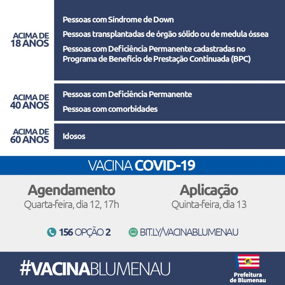 Blumenau disponibiliza novas vagas para agendamento da vacina contra o Coronavírus