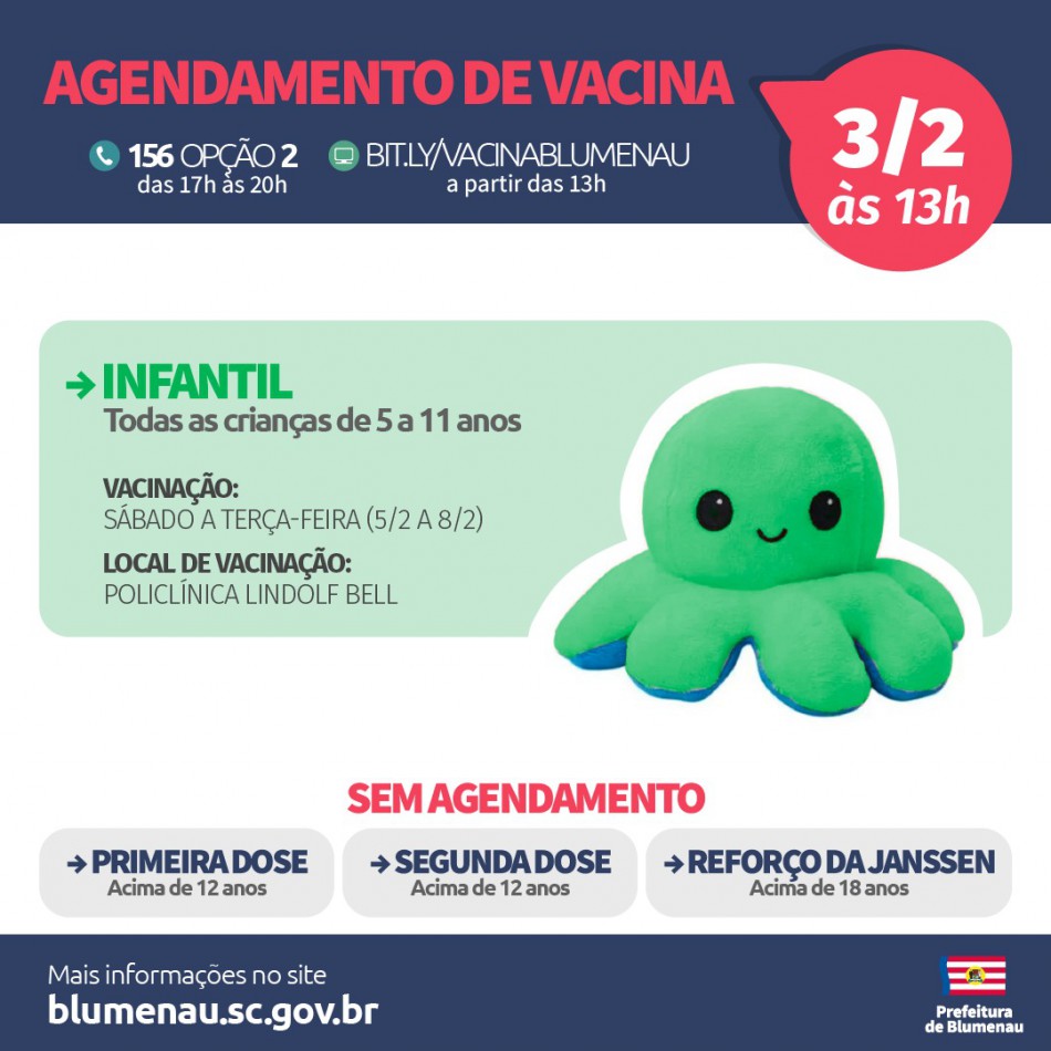 Covid-19: Blumenau disponibiliza mais 2,6 mil vagas para vacinação de crianças de 5 a 11 anos