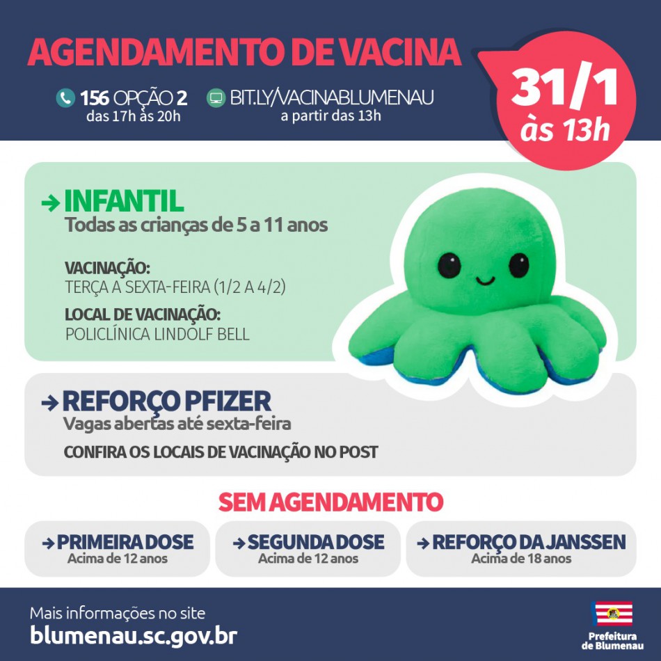 Covid-19: Blumenau disponibiliza mais 1 mil vagas para vacinação de crianças de 5 a 11 anos
