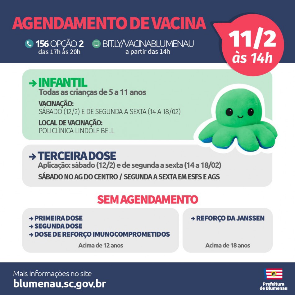 Blumenau reabre agendamento para vacinação pediátrica e terceira dose contra a Covid-19
