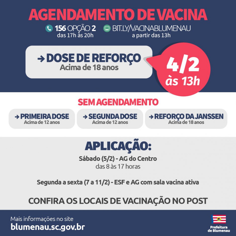 Blumenau reabre agendamento para aplicação da dose de reforço contra a Covid-19