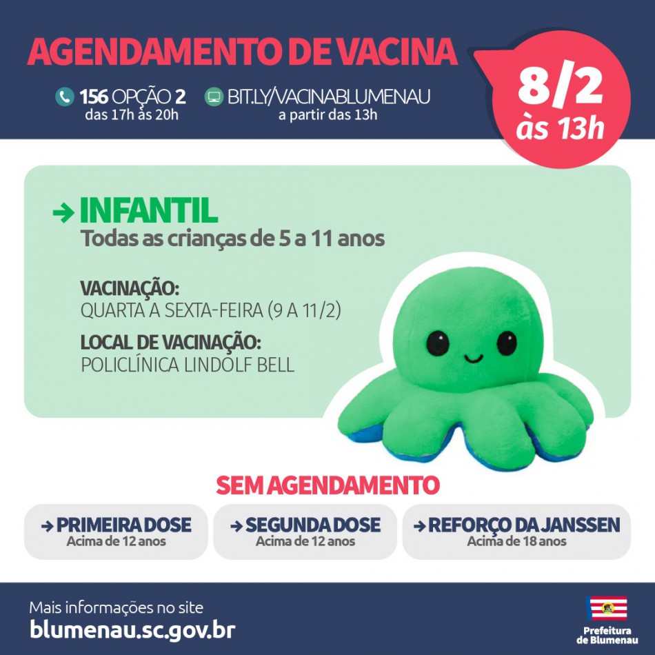 Covid-19: Blumenau disponibiliza mais 900 vagas para vacinação de crianças de 5 a 11 anos