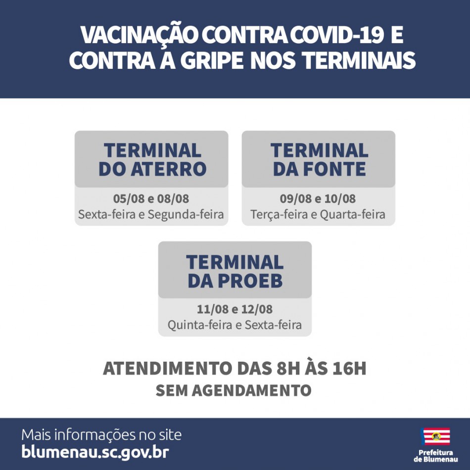 Prefeitura divulga novo cronograma de vacinação móvel em Blumenau