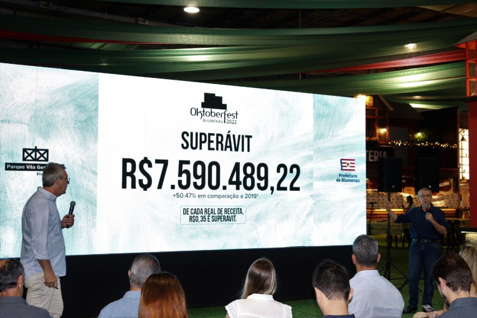 37ª Oktoberfest tem superávit de R$ 7,5 milhões