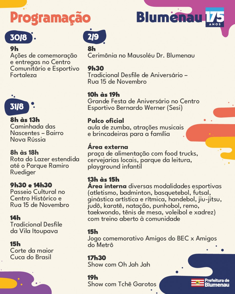Prefeitura de Blumenau anuncia programação especial para os 175 anos da cidade