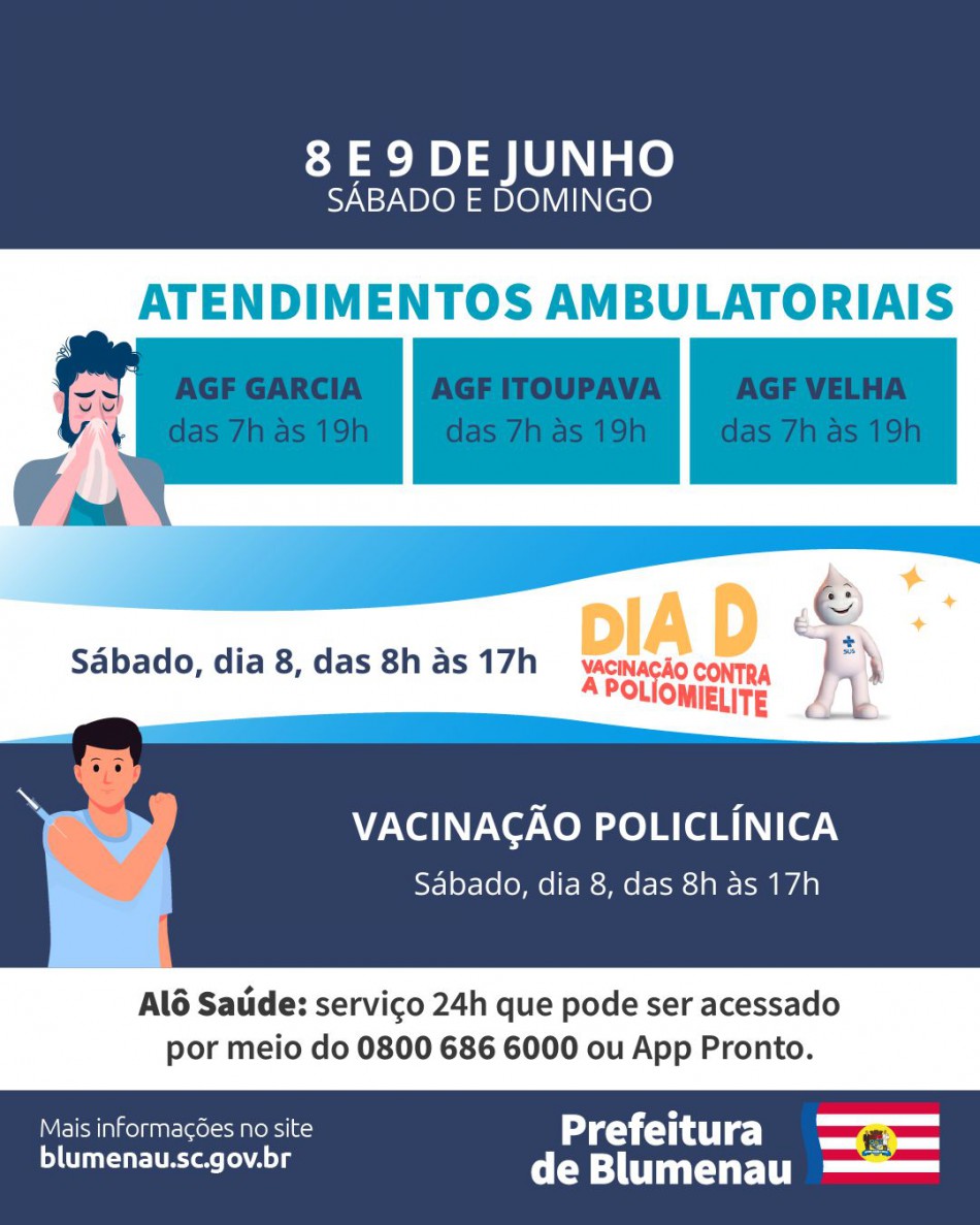 Atendimento ambulatorial do fim de semana segue nos AGFs Garcia, Velha e Itoupava