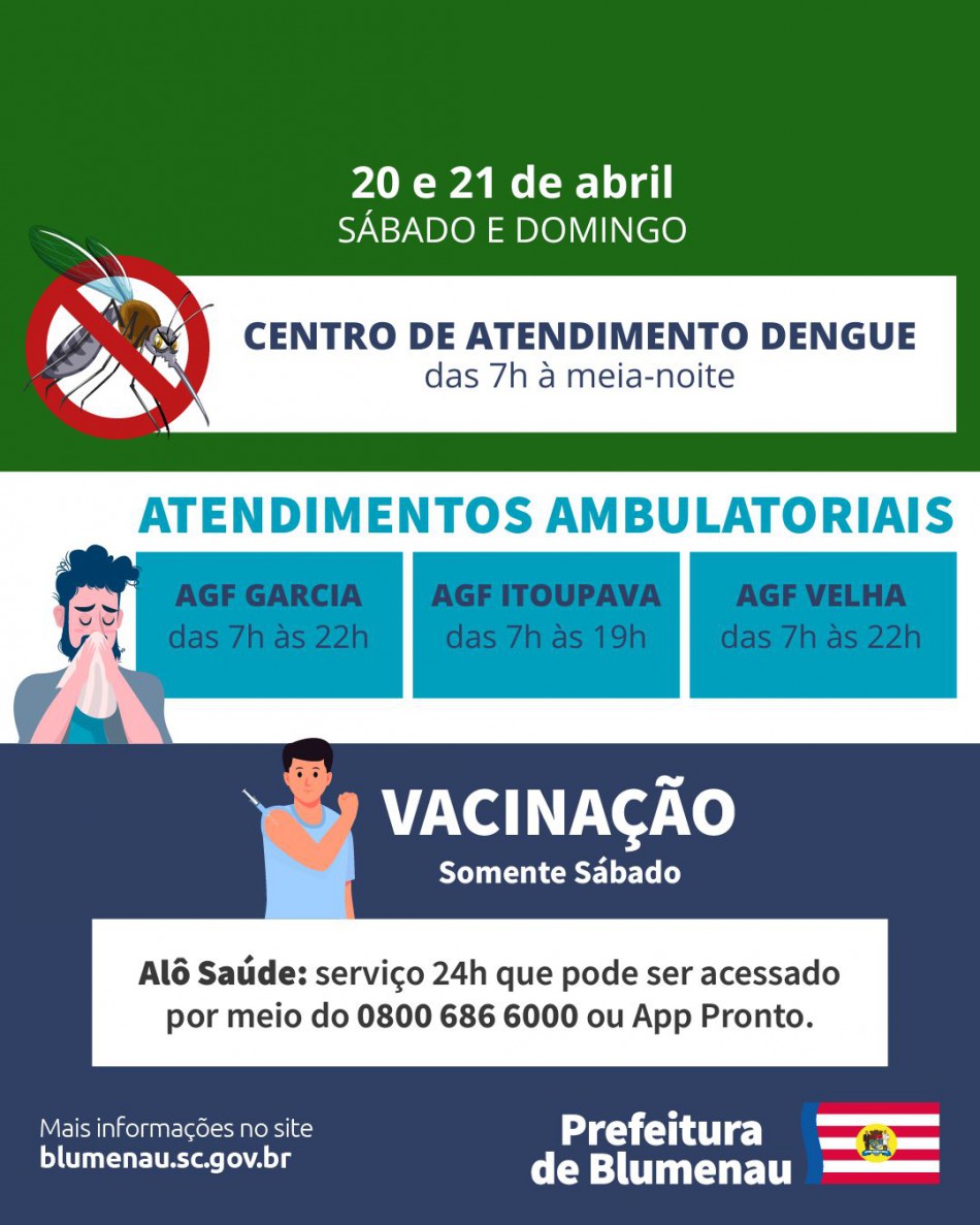 Garcia, Velha e Itoupava são os AGFs que estarão abertos neste fim de semana